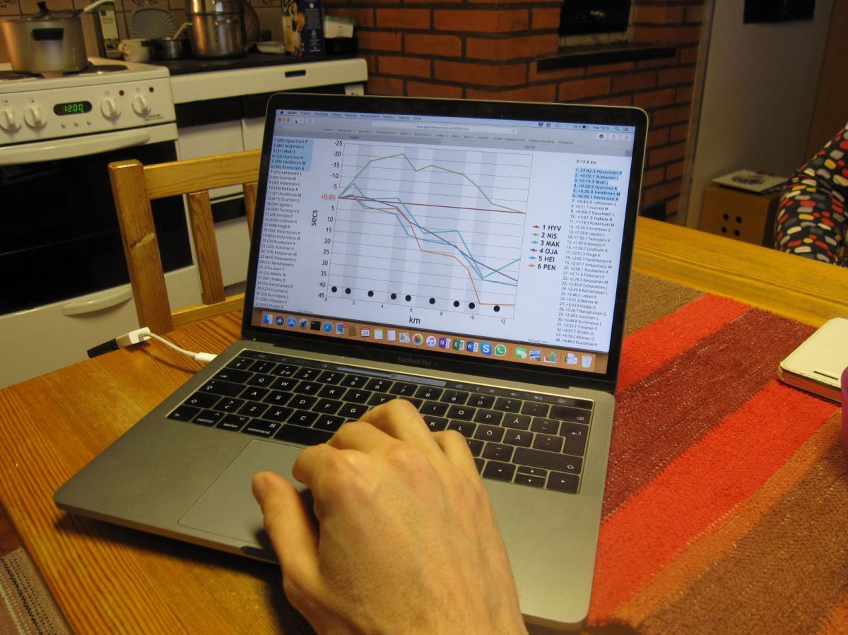 E-locker -harjoitteluohjelma